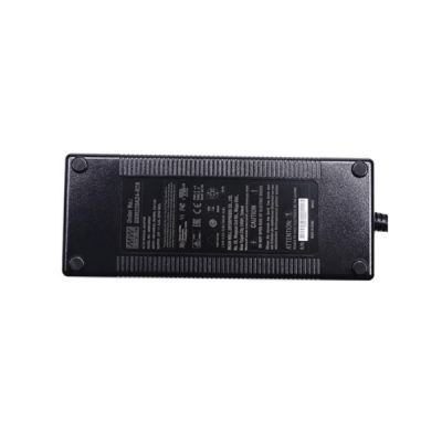GSM220B15-R7B
