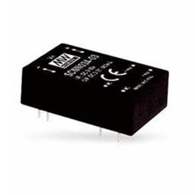 SLC03C