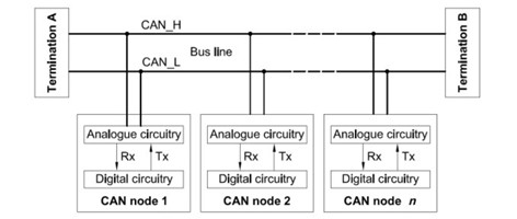 Introduction-and-application-of-programmable-power-supply