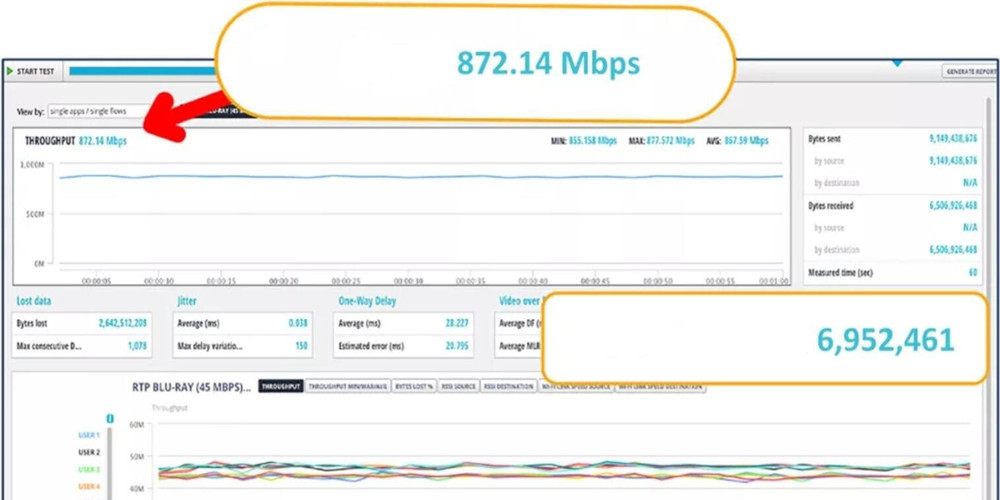 multi-Gigabit switch