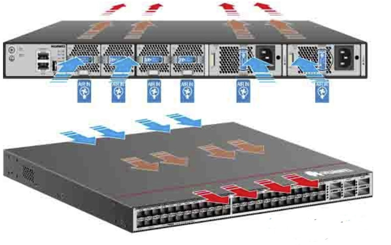 Huawei switch port-side air outlet and port-side air intake CE6800 CE7800 series switches ycict