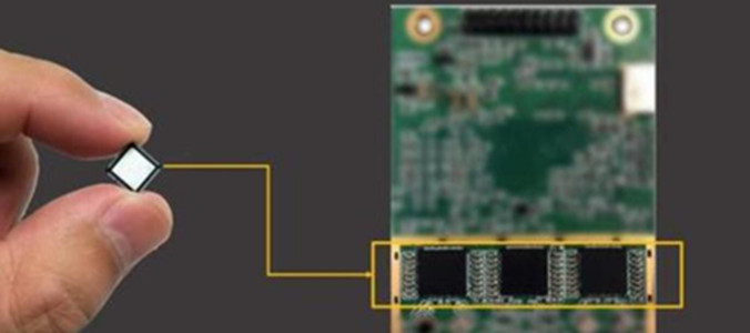 RF chip ycict