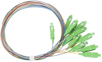 Three types of single-mode fiber standards: G.652.D, G.657.A1, G.657.A2, what are the differences?