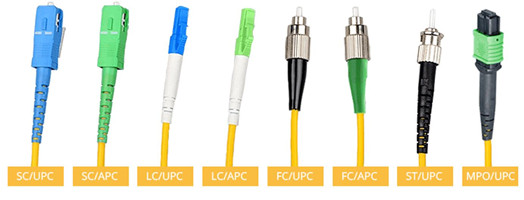 Optical Patch cord price and specs simplex duplex panel connector adapter Attenuator plc Splitter Media Converter ycict
