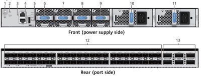 CloudEngine 6820-48S6CQ-A Huawei Data Center Switches 48*10G SFP+,6*100G QSFP28, without fan and power modules YCICT