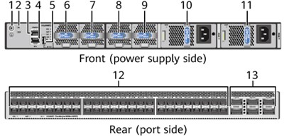 CloudEngine 6820H-48S6CQ Huawei CE6800 series Switches 48*10G SFP+, 6*100G QSFP28, without fan and power modules YCICT