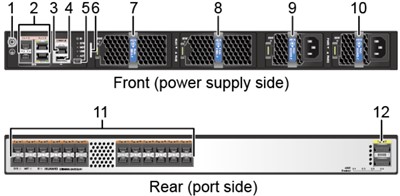 CloudEngine 6850U-24S2Q-HI Huawei Data Center Switch 24-Port 10GE SFP+, support 2/4/8G FC, 2-Port 40GE QSFP+ YCICT