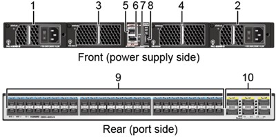 CloudEngine 6851-48S6Q-HI Huawei CE6800 Series Data Center Switch 48-Port 10G SFP+, 6-Port 40GE QSFP+ YCICT