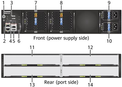 CloudEngine 8860-4C-EI Huawei CE8800 Data Center Switches With 4 Subcard Slots, Without FAN Box and Power Module YCICT