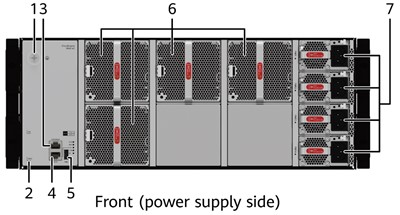 CE9865-4C Huawei CE9800 Data Center Switch 4 slots supporting up to 128x100GE QSFP28 or 32x400GE QSFP-DD ports YCICT