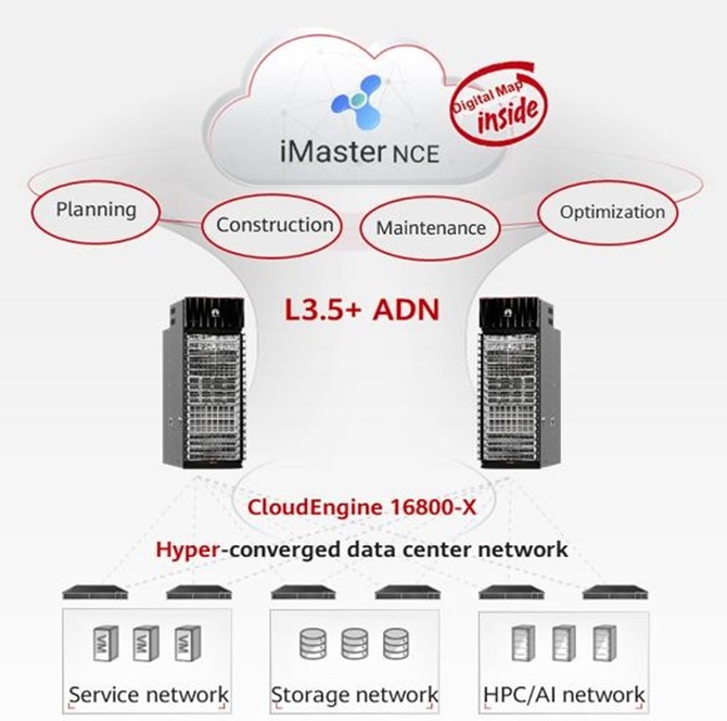 CloudEngine 6820-48S6CQ-A Huawei Switch 48*10G SFP+,6*100G QSFP28, without fan and power modules Part No 02356BBV YCICT