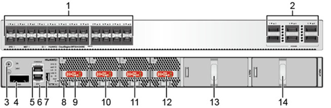 CloudEngine S6730-H24X6C