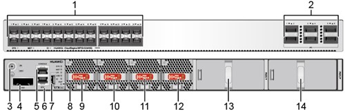S6730-S24X6Q Huawei S6730-S Series Switches 02353AJW 24*10GE SFP+ ports, 6*40/100GE QSFP ports YCICT