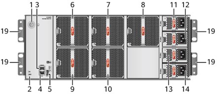 CloudEngine 9860-4C-EI-B Huawei CE9800 series switches 4*subcard slots, without fan and power modules 02352HQD YCICT