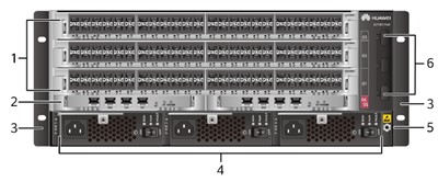 S7703 PoE Huawei S7700 Series Smart Routing Switches S7703 S7706, S7706 PoE and S7712 YCICT