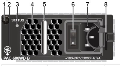 PAC-600WD-B Huawei 600W AC Power Module applied for S6700 Series Switches PN 02131743 PAC-600WA-B YCICT