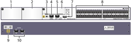S5700-28C-HI-24S Huawei S5700-HI Advanced Switches 24x10/100/1000Base-T ports Double swappable AC/DC power supply YCICT