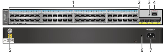 S5720S-52P-PWR-LI-AC