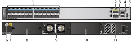 S6720-30C-EI-24S-DC 24×10GE SFP+ ports, 2×40GE QSFP+ ports Huawei S6720S-EI Series Switches PN 02350NHU YCICT