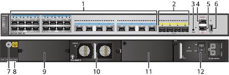 S6720-32C-SI-DC Huawei S6720-SI Series Switches 24×multi-gigabit Base-T Ethernet ports, 4*1 0GE SFP+ YCICT