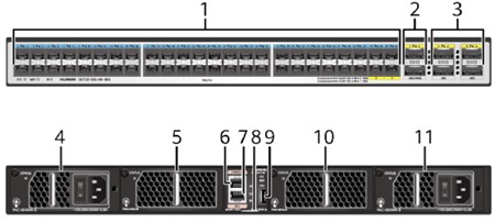 S6720-50L-HI-48S Huawei 48x10 Gig SFP+ 6x40 Gig QSFP+ or 44x10 Gig SFP+, 4x40 Gig QSFP+, 2x100 Gig QSFP28 YCICT
