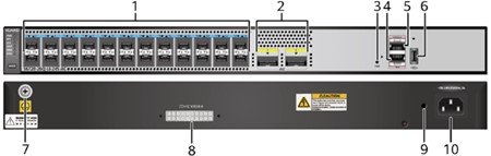 S6720-26Q-LI-24S-AC Huawei S6720-LI Series Switches 24x10GE SFP+ ports, 2x40GE QSFP+ ports Built-in AC power YCICT