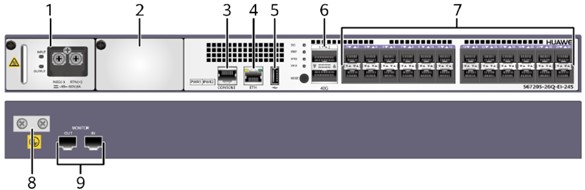 S6720S-26Q-EI-24S-DC Huawei Price and Specs S6720S-EI 24 10GE SFP+ ports, 2 40GE QSFP+ ports Double DC power YCICT