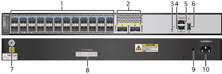 S6720S-26Q-LI-24S-AC Huawei S6720-LI Series Switches 24 x 10GE SFP+ ports, 2 x 40GE QSFP+ ports S6700 Series YCICT