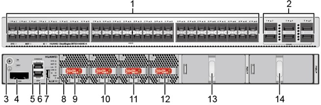 S6730-H48X6C-K Huawei S6730-H Series 10 GE Switches 48 x 10 GE SFP+, 6 x 40/100 GE QSFP28 S6730-H-K good price YCICT
