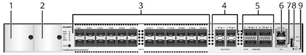 S6730-H24X4Y4C Huawei 24*10GE SFP+ ports, 4*25GE SFP28 ports, 4*100GE QSFP28 ports, without power module YCICT
