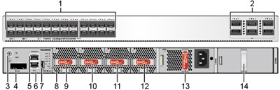 S6730S-S24X6Q-A Huawei core and aggregation switch Twenty-four 10GE SFP+ ports Six 40GE QSFP+ optical ports YCICT