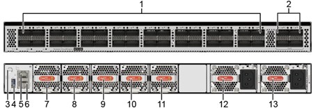 S6750-H36C Huawei S6750-H Series 100GE Switches 32×40/100 GE QSFP28, 4 x 40/100 GE QSFP28 ports 1+1 power 02355UEK YCICT