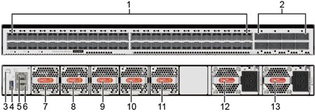 S6750-H48Y8C Huawei S6750-H 25GE Switches 48x1/10/25 GE SFP28, 8x40/100 GE QSFP28 ports, 1+1 power backup 02355UEL YCICT
