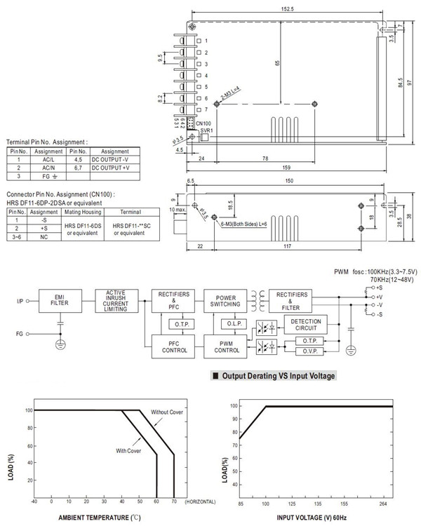 Meanwell HRP-150 mechanical diagram