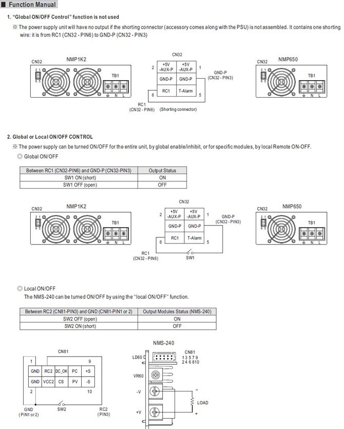 Meanwell NMP-1200 Mechanical Diagram meanwell NMP-1200 price and specs 1u profile new ycict