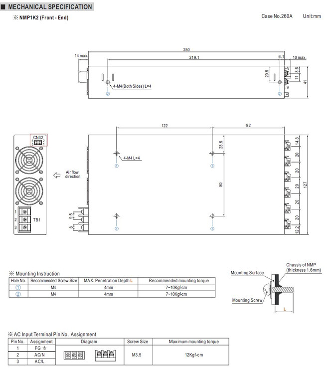Meanwell NMP-1200 Mechanical Diagram Meanwell NMP-1200 price and specs 1u profile ycict