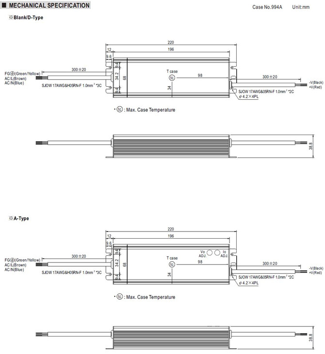 Meanwell HLG-100H Series Mechanical DiagramMeanwell HLG-100H price and specs 100w ac dc led driver ycict