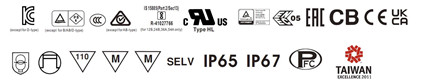 Meanwell HLG-185H-12 Features Meanwell HLG-185H-12 price and specs HLG-185H-12A HLG-185H-12B HLG-185H-12AB HLG-185H-12D YCICT