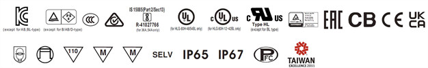 Meanwell HLG-80H-30 Features HLG-80H-30A HLG-80H-30B HLG-80H-30AB HLG-80H-30BL HLG-80H-30D YCICT