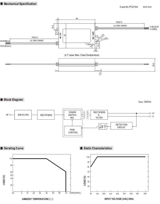 Meanwell APC-25-1050 Diagram Meanwell APC-25-1050 price and specs 25W AC/DC constant current mode single output LED power ycict