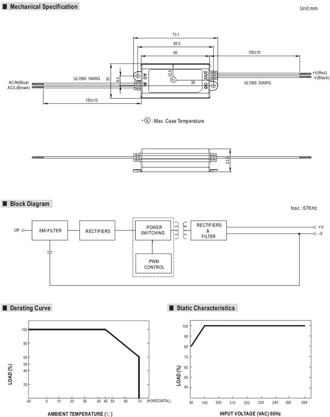 Meanwell APC-8-700 Mechanical Diagram Meanwell APC-8-700 price and specs 8W AC/DC constant current mode single output LED power ycict