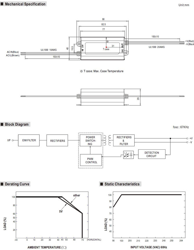Meanwell APV-12-5 Mechanical Diagram Meanwell APV-12-5 price and specs 12v ac dc constant voltage mode ycict