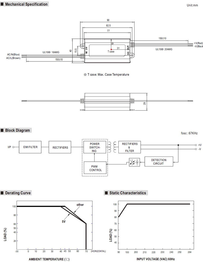 Meanwell APV-12 Meanwell AP price and specs 12W AC/DC constant voltage mode single output LED power supply ycict