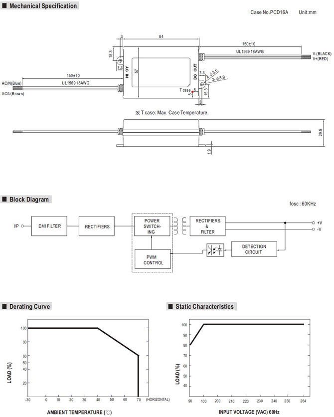 Meanwell APV-35-36 Mechanical Diagram Meanwell APV-35-36 price and specs 35W AC/DC constant voltage mode single output LED power supply ycict