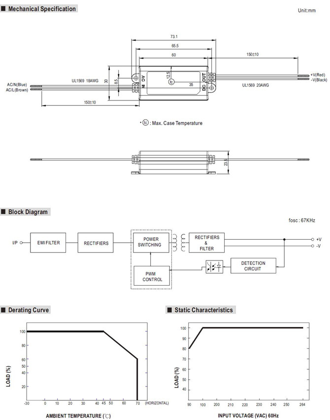 Meanwell APV-8 APV-8 Series price and specs 8W AC/DC constant voltage mode single output LED power supply ycict