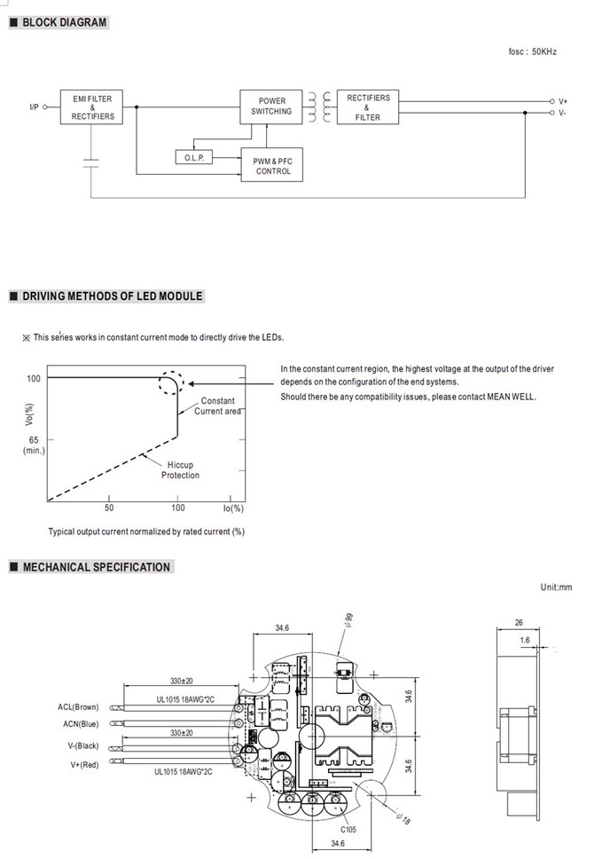 Meanwell HBG-60-P Series Mechanical Diagram Meanwell HBG-60-P Series price and specs power supply ycict