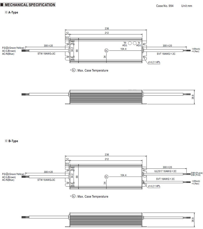 Meanwell HVG-100 series price and specs Constant Voltage Constant Current 100w AC DC LED Driver HVG-100A B AB D ycict