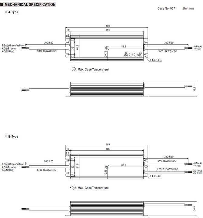 Meanwell HVG-65-36 price and specs Constant Voltage Constant Current LED Driver Power supply HVG-65-36A B AB D ycict