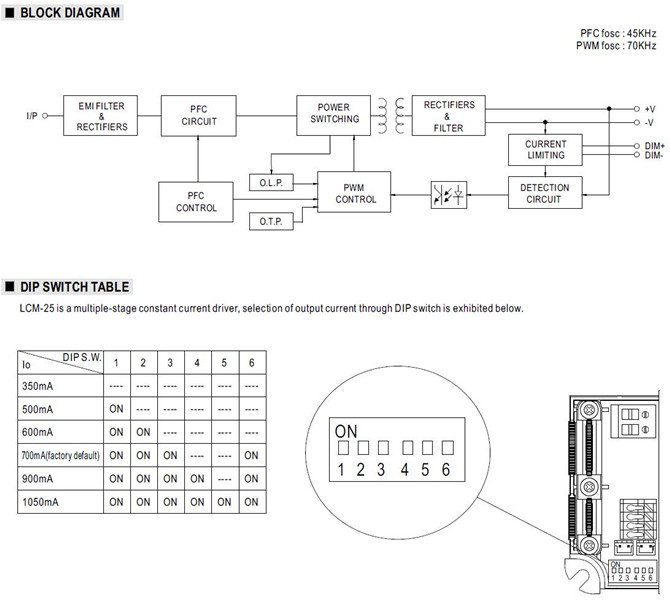 Meanwell LCM-25 Price and Specs 25W Multiple-Stage Constant Current Mode LED Driver with PFC Class 2 Plastic Case YCICT