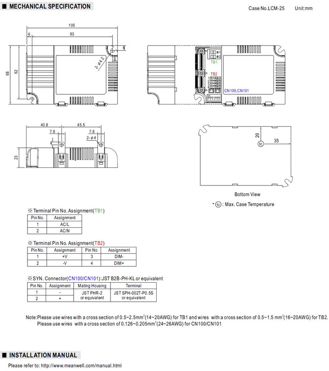 Meanwell LCM-25 Price and datasheet 25W Multiple-Stage Constant Current Mode LED Driver PFC Class 2 Plastic Case YCICT